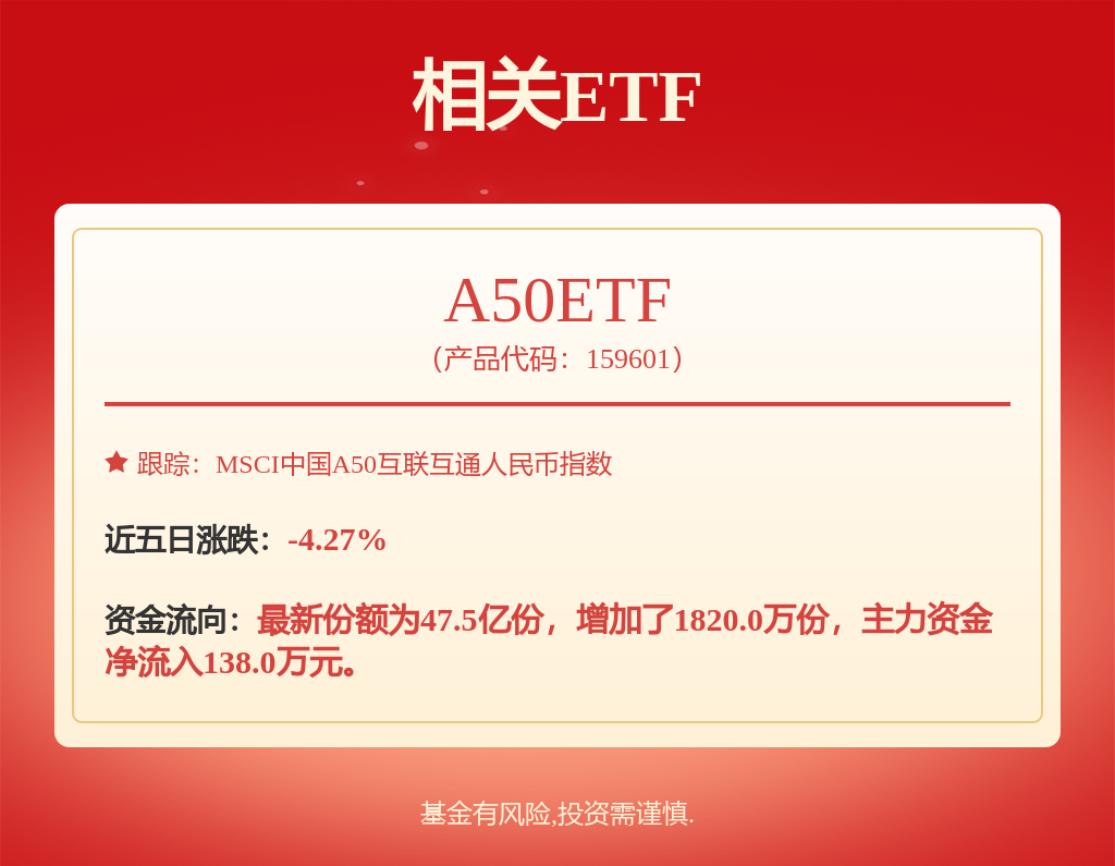 天能重工(300569.SZ)：取得金融机构股票回购贷款承诺函