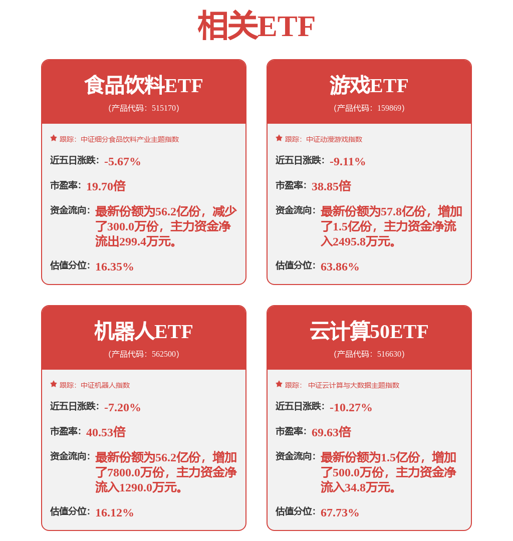 中信证券：新零售在即将到来的春节旺季或有更多催化