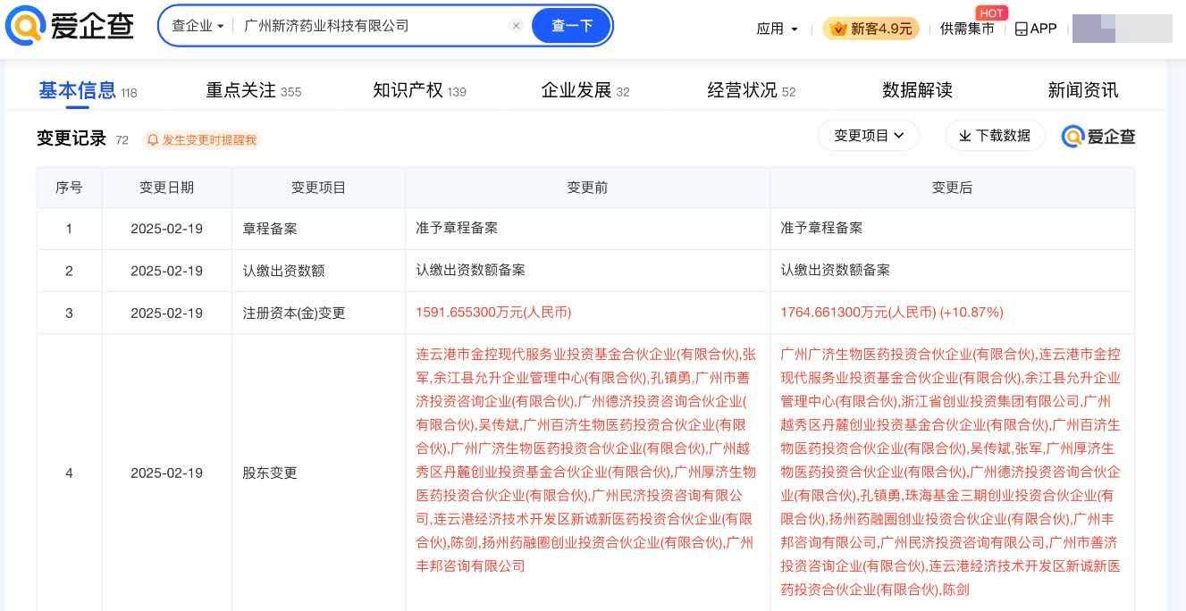 格力旗下基金等入股广州新济药业科技，含人体干细胞技术开发业务