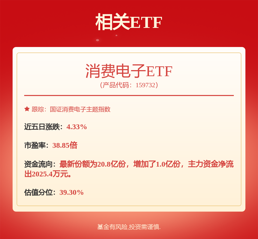 主力资金 | 三大龙头股获抢筹