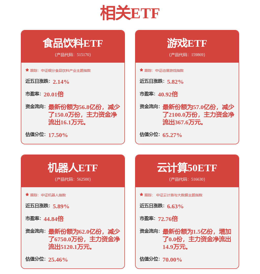 揭秘涨停 | 铜缆高速连接概念集体上涨，龙头超3亿资金封板