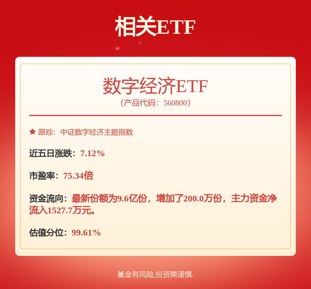 港股周报 | 港股涨疯，恒生升破23000点；创历史天量！阿里巴巴绩后单日大涨近15%
