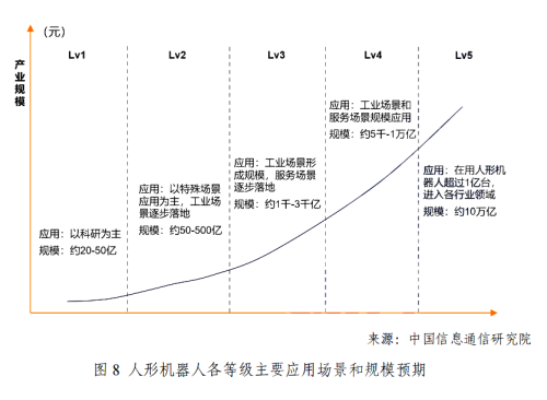 年增长40%派息超10亿，首程控股（0697.HK）机器人布局撬动长期红利